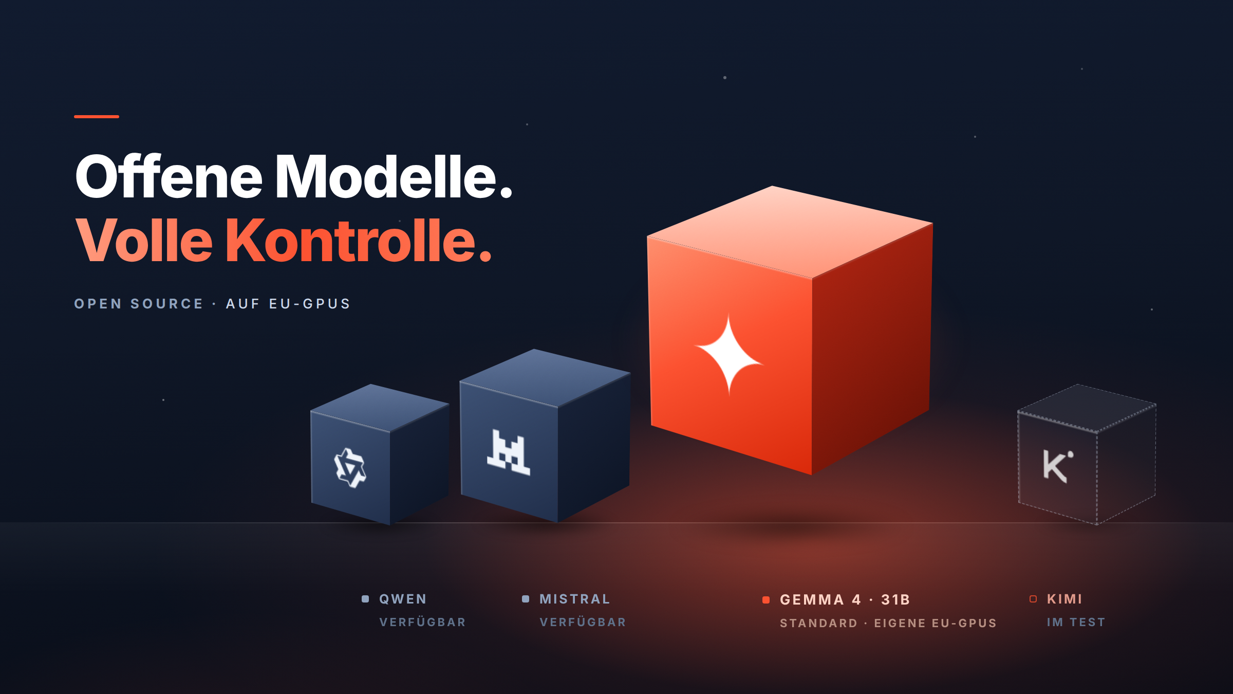 Offene KI-Modelle: Warum das Herz von Kasimir Open Source ist
