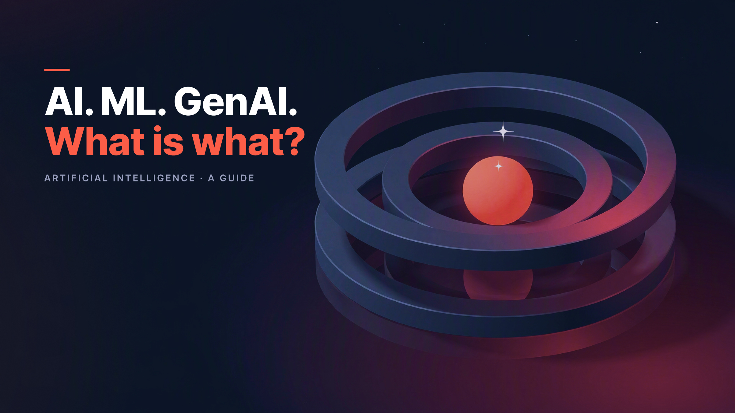 What is artificial intelligence? A classification for companies