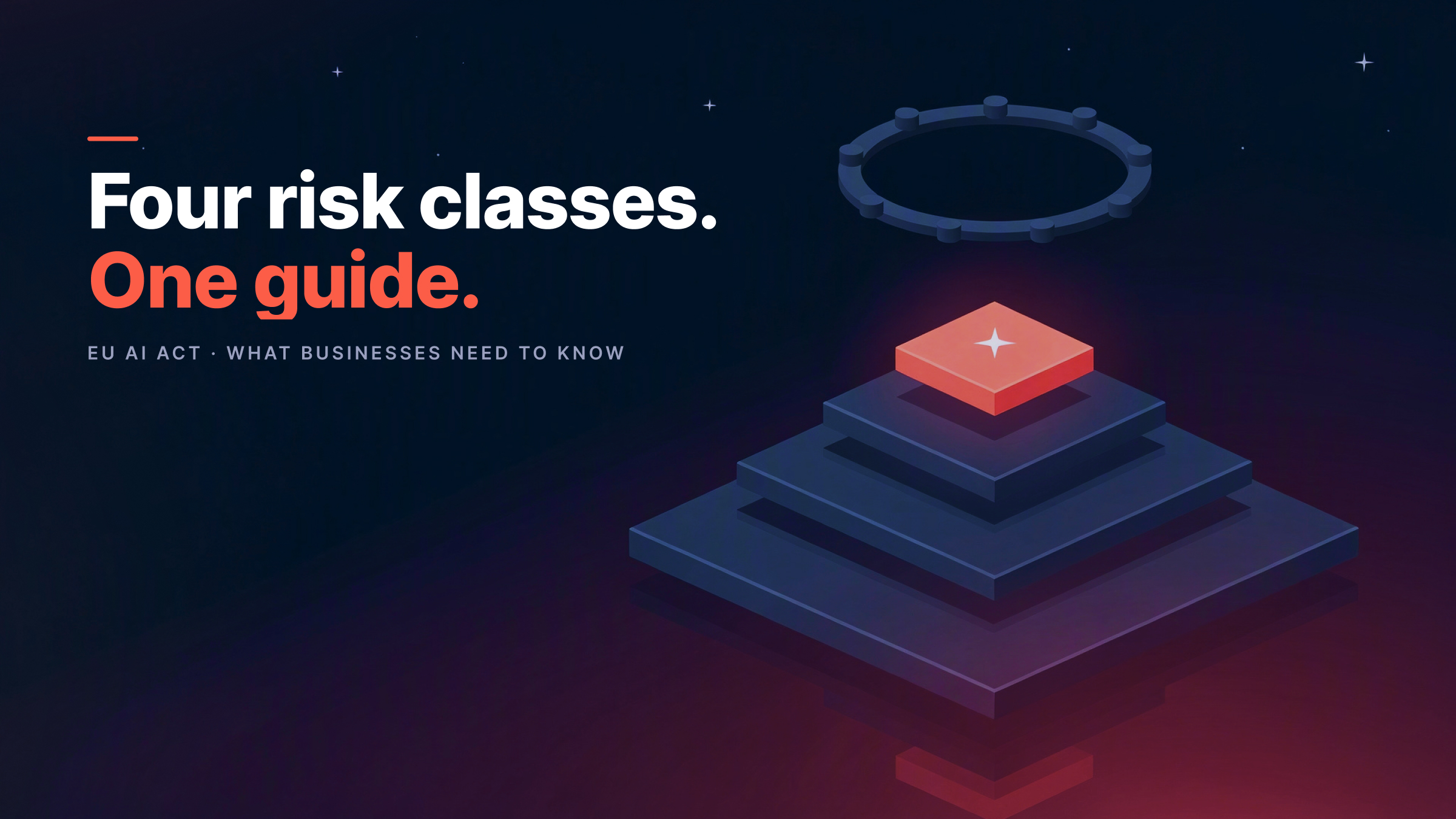 EU AI Act: The Guide for Companies